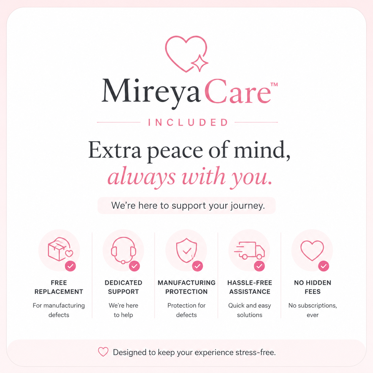 MireyaCare Protection